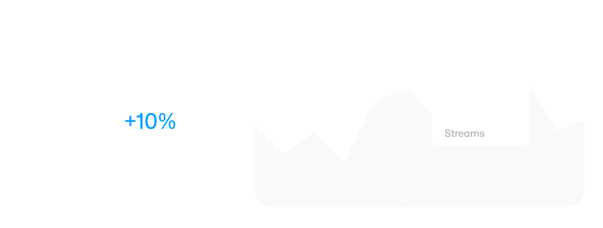Statistics