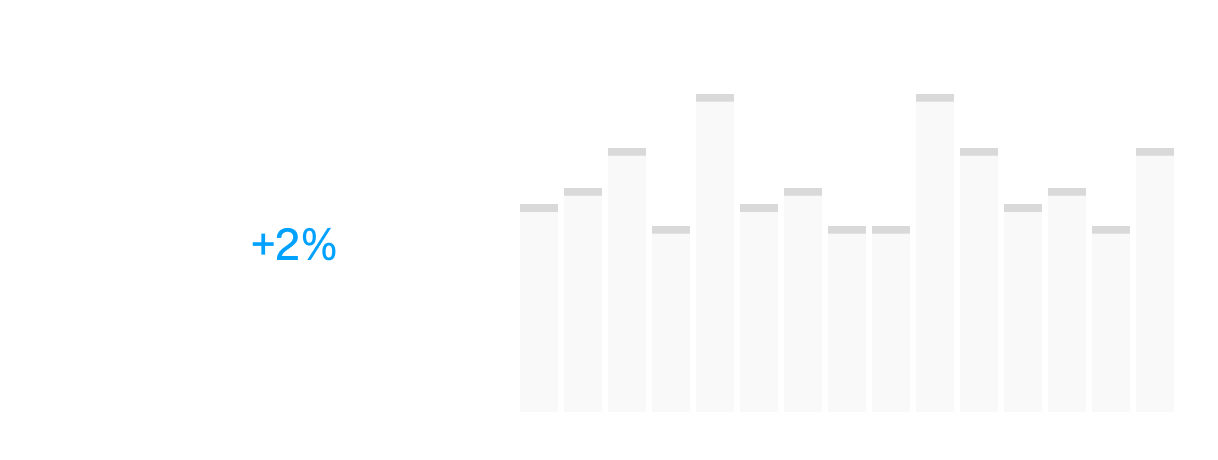 Statistics